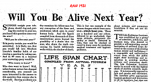 “Will You Be Alive Next Year?” Ad Compilation by Robert Collier (for Life Extension Institute)